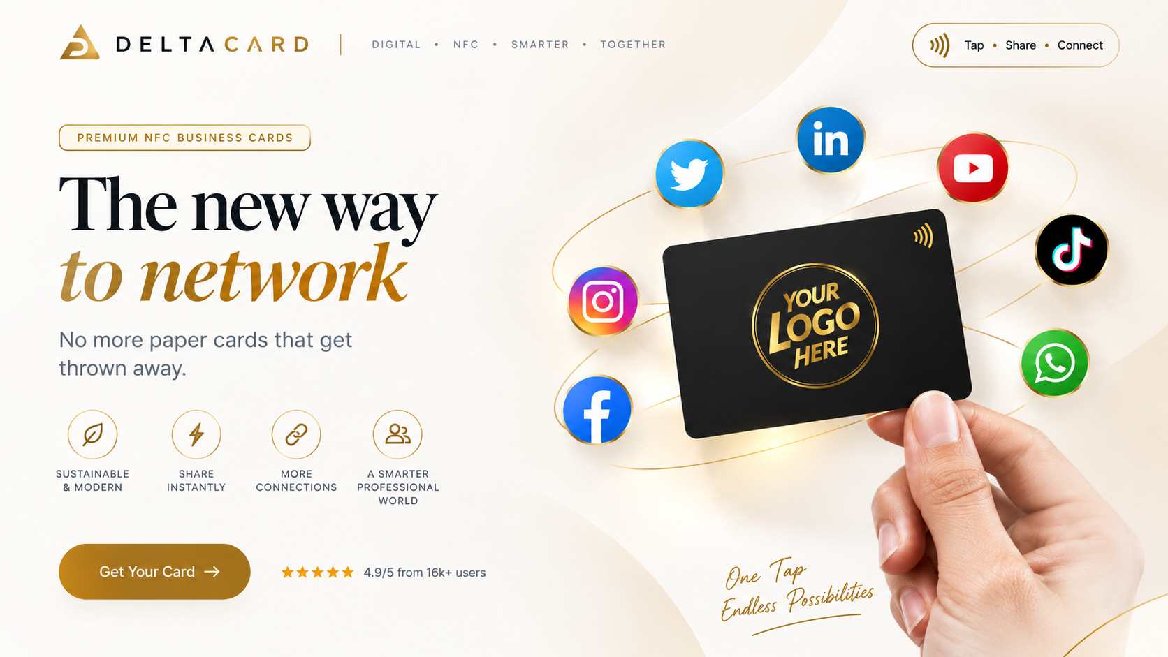DeltaCard NFC Smart Business Card